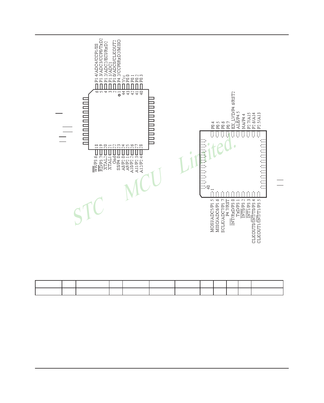 STC12C5A60S2 arduino